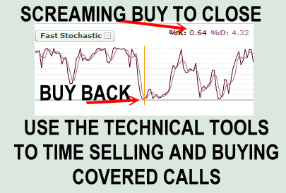 buyback Use those same tools to time buying back your covered calls.