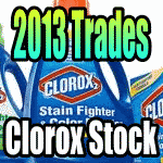 CLOROX STOCK (CLX) Trades For 2013