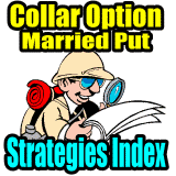 Collar Option or Married Put Done The Right Way – Collar Strategies Index