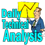 Daily Technical Analysis Mentoring Added To Members Site
