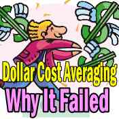 Dollar Cost Averaging Failure Confirmed By Vanguard