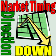 Market Timing / Market Direction Bear Signal Given