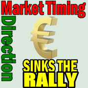 Market Timing / Market Direction Europe Sinks Rally, Again