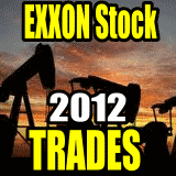EXXON STOCK 2012 Trades XOM Stock