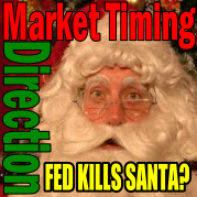 Market Timing / Market Direction Fed Kills Santa?