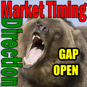 Market Direction: Another Gap Open