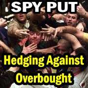 SPY PUT Hedging Overbought Condition