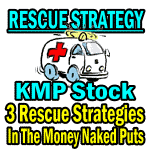 In The Money Naked Puts and 3 Rescue Strategies