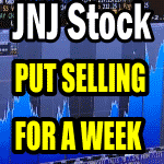 Johnson and Johnson Stock Put Selling Opportunity Taken