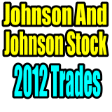 Johnson and Johnson Stock 2012 Trades JNJ Stock