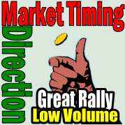 Market Timing / Market Direction Best Rally On Low Volume