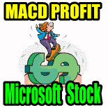 Microsoft Stock Profiting From MACD