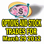 Option And Stock Trades For March 29 2012