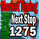 Market Direction Falls Below 1300 Leaving Next Support at 1275