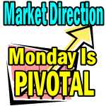 Market Direction Outlook For Feb 25 2013 – Pivotal