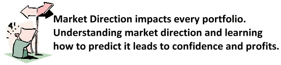 Market Direction Index