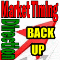 Market Direction Turns Back Up But Can It Rally Higher