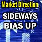 Market Direction Outlook For Nov 5 2013 – Sideways Bias UP