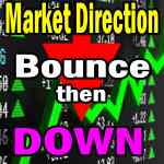 Stock Market Outlook for June 27 2016 – Intraday Bounce But Lower