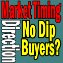 Market Direction And What Happened To The Dip Buyers