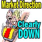 Market Direction Outlook For Feb 26 2013 – Clearly Down