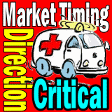 Market Direction Outlook – Possible Bounce But Overall Critical And Lower