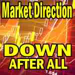 Market Direction Outlook for May 30 2013 – Down After All