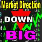 Market Direction Outlook For Aug 24 2015  – Down Big