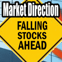 Market Direction Is Being Pushed Back Below 200 Day MA