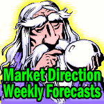 Weekly Market Direction Forecast