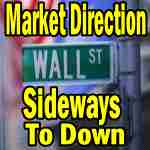 Market Direction Outlook for May 24 2013 – Stronger Than You Think