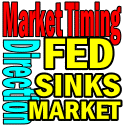 FED Comments Plunges Market Direction – What’s Next