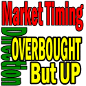 Market Direction Is Overbought To Start The Week But Uptrend Is Intact