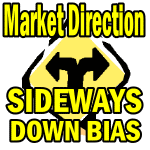 Market Direction Outlook for May 31 2013 – Bias Still Is Down