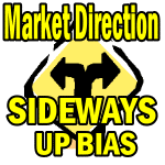 Stock Market Outlook for June 1 2016 – Sideways But Up