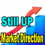 Market Direction Outlook For Nov 25 2013 – Still Up