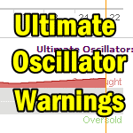 Ultimate Oscillator Warnings On Market Direction