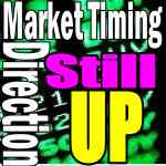 Market Direction Outlook for Nov 27 2012 – Uptrend Intact