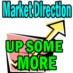 Market Direction Outlook For May 27 2014 – Up Some More
