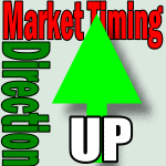 Market Direction Outlook For Nov 20 2012 – More Upside Yet