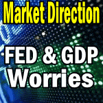 Market Direction Outlook For Jan 31 2013 – GDP and FED Worries