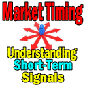 Market Timing and Understanding Short-Term Signals