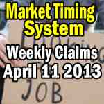 Market Timing System On Weekly Initial Unemployment Insurance Claims Update Apr 11 2013