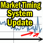 Market Timing System - Weekly USA Initial Unemployment Insurance Claims - Jan 3 2013
