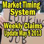 Market Timing System On Weekly Initial Unemployment Insurance Claims Update May 9 2013