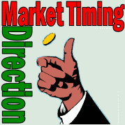 Market Timing / Market Direction - VIX May Be Warning
