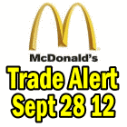 McDonalds Stock – Trade Alert – Put Selling Dec $87.50 Put for $1.59