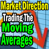Market Direction And Trading Longer-Term Moving Averages