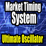 Market Timing System Using The Ultimate Oscillator