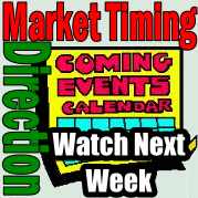 Market Timing / Market Direction Trend Intact But Watch Next Week